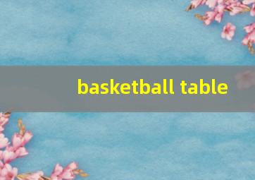 basketball table